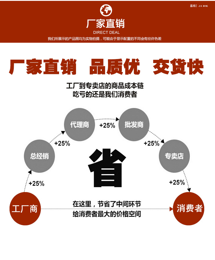 厂家直销.jpg